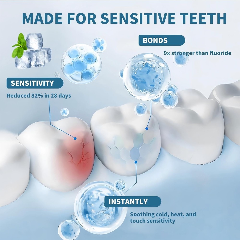7.5% Hydroxyapatite Toothpaste, 7.5% Hydroxyapatite Toothpaste for Advanced E...