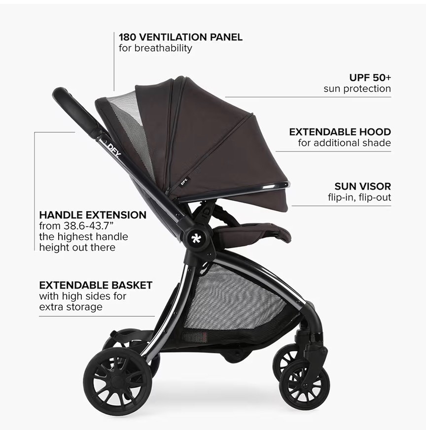 DFY. R1 Stroller, Grey, Birth to 50lbs