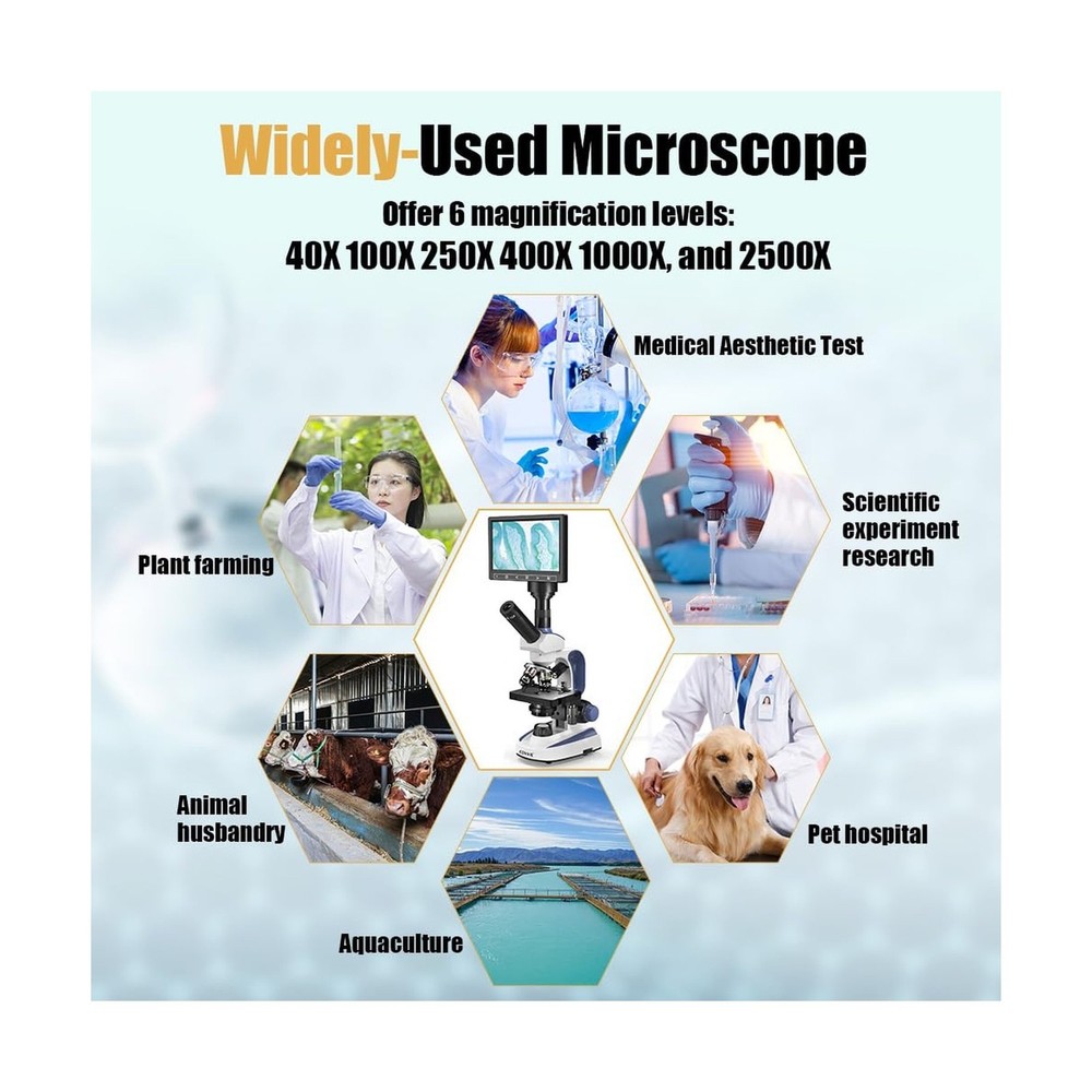 Upgrade Lab Compound Monocular Microscope with 40X-2500X, Dual-View Microscop...