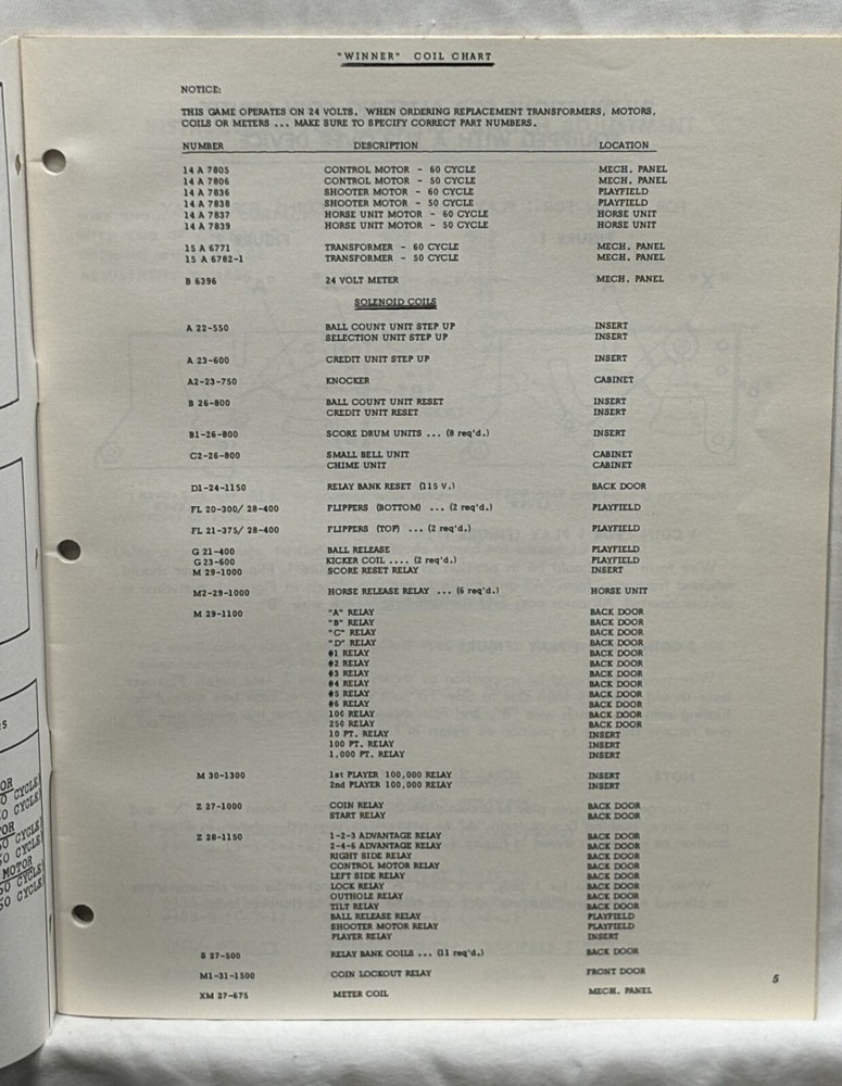 ORIGINAL-WILLIAMS-WINNER-INSTRUCTION MANUAL