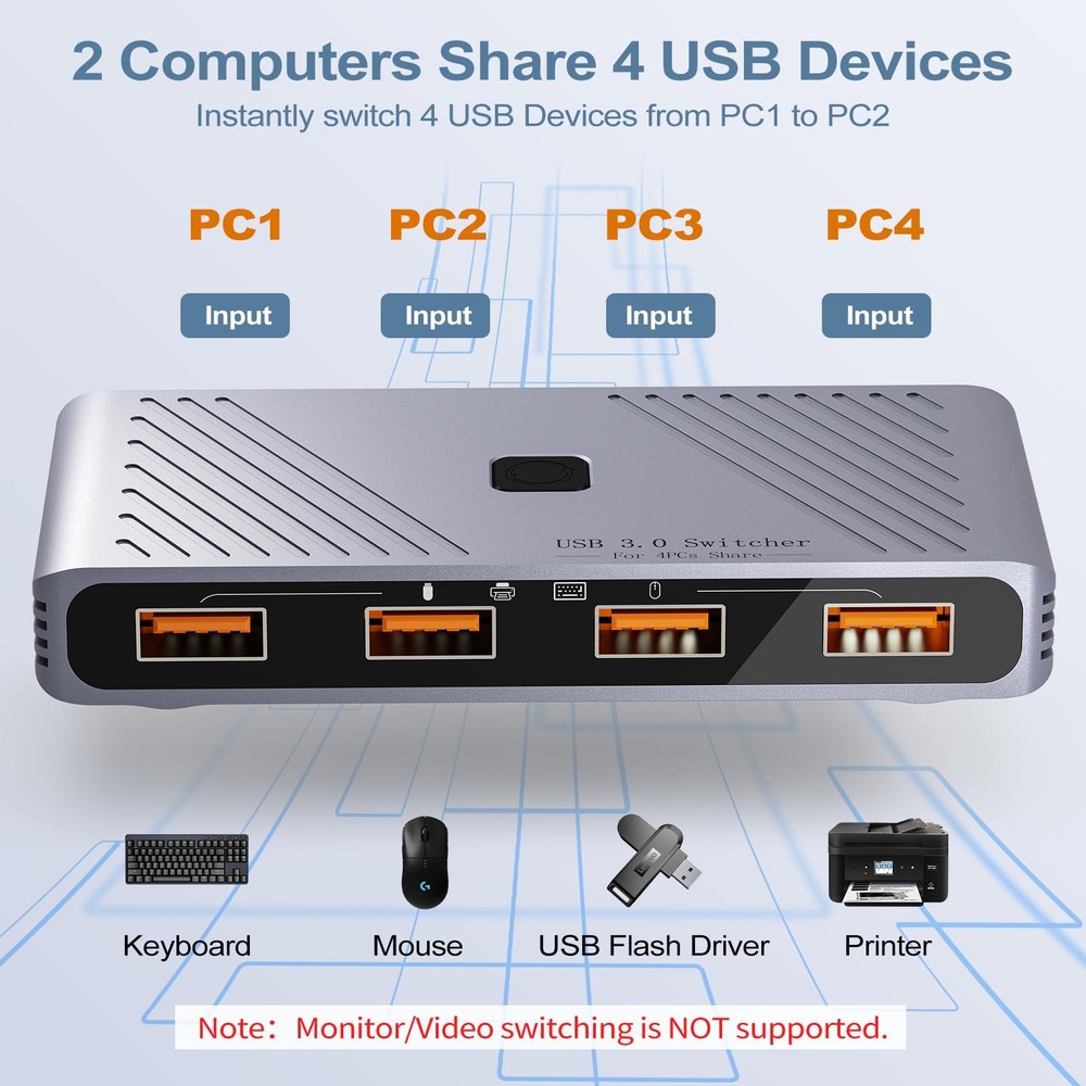 USB 3.0 Switch, 4 Computers Sharing 4 USB Devices, OneButton Switcher for Key...