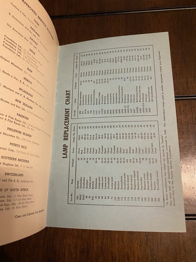 1949 Instructions For Assembling And Operating Lionel Trains Book -No Writing VG