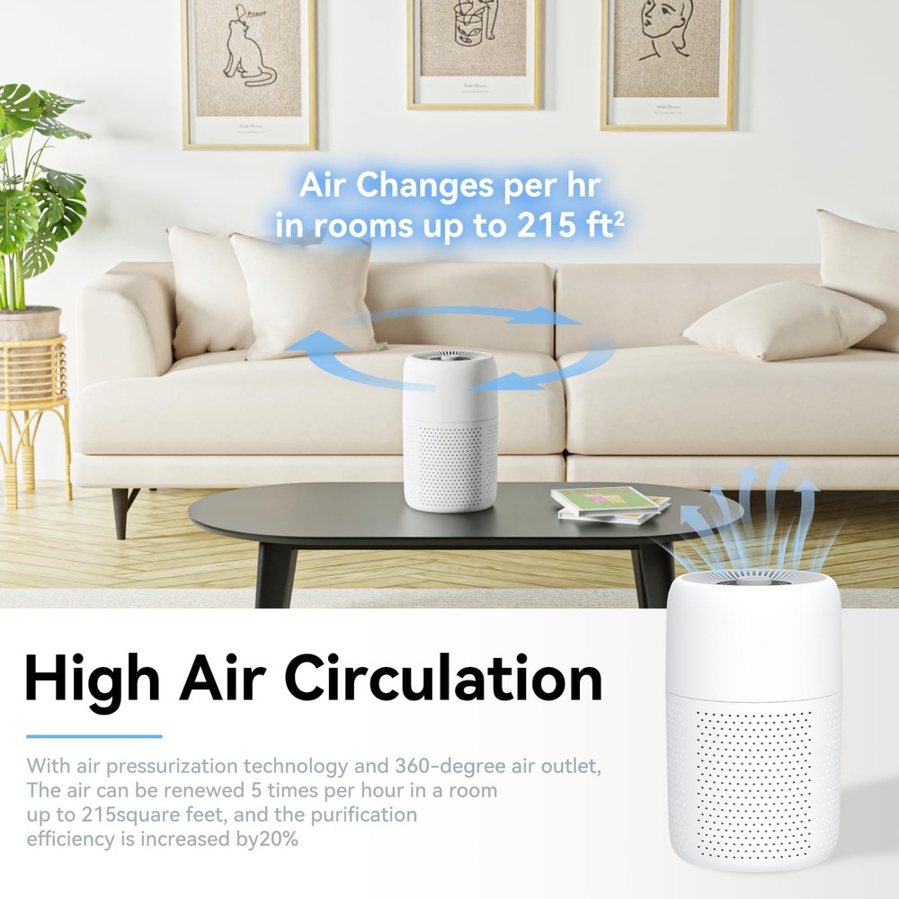 2 Pack Air Purifiers for Bedroom Home with Aromatherapy Function,Small Air Pu...