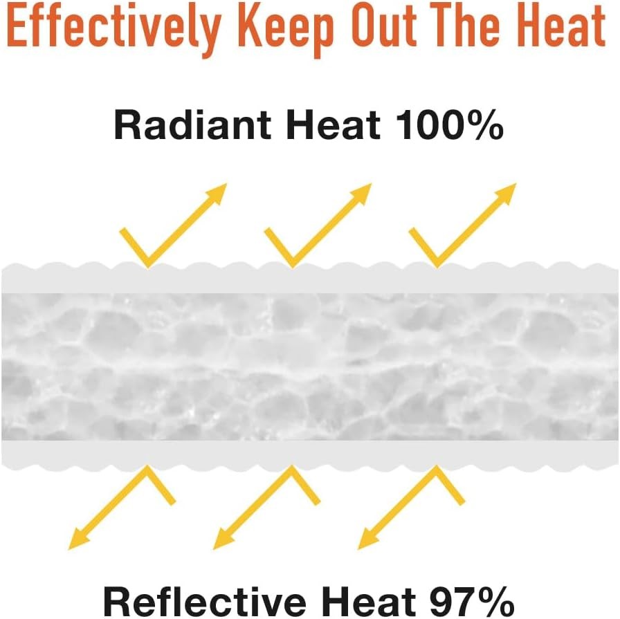 Reflective Insulation Foam,80"x40" Reflective Window Insulation Radiant Barrier