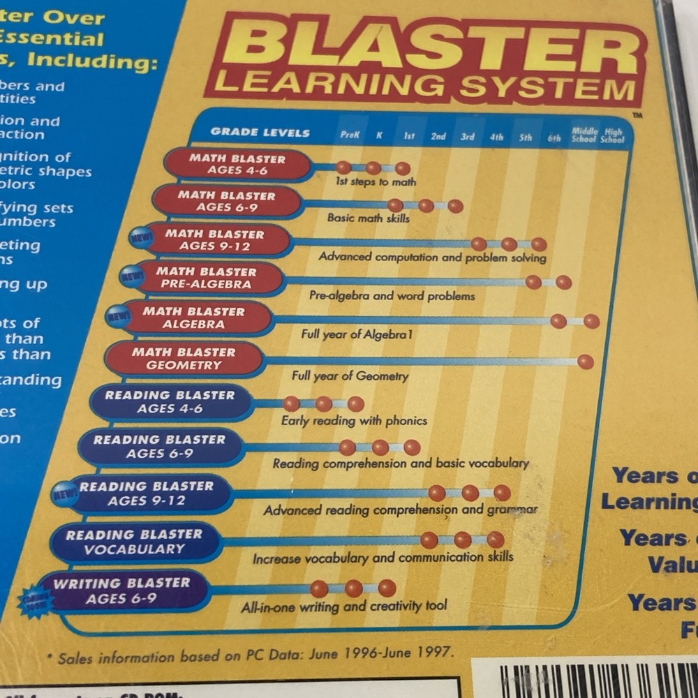 ⭐️⭐️⭐️⭐️⭐️ Davidson Math Blaster Ages 4-6 Grades PreK-1st CD-ROM WIN/MAC