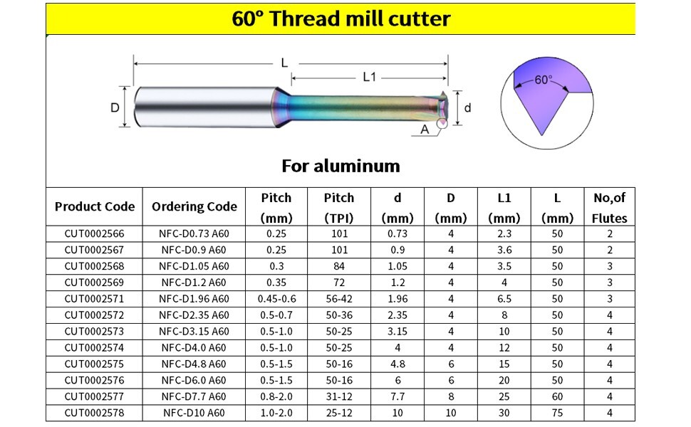 5pcs D2.35 Carbide Thread Milling Cutters for Aluminum Thread Angle 60 Degrees