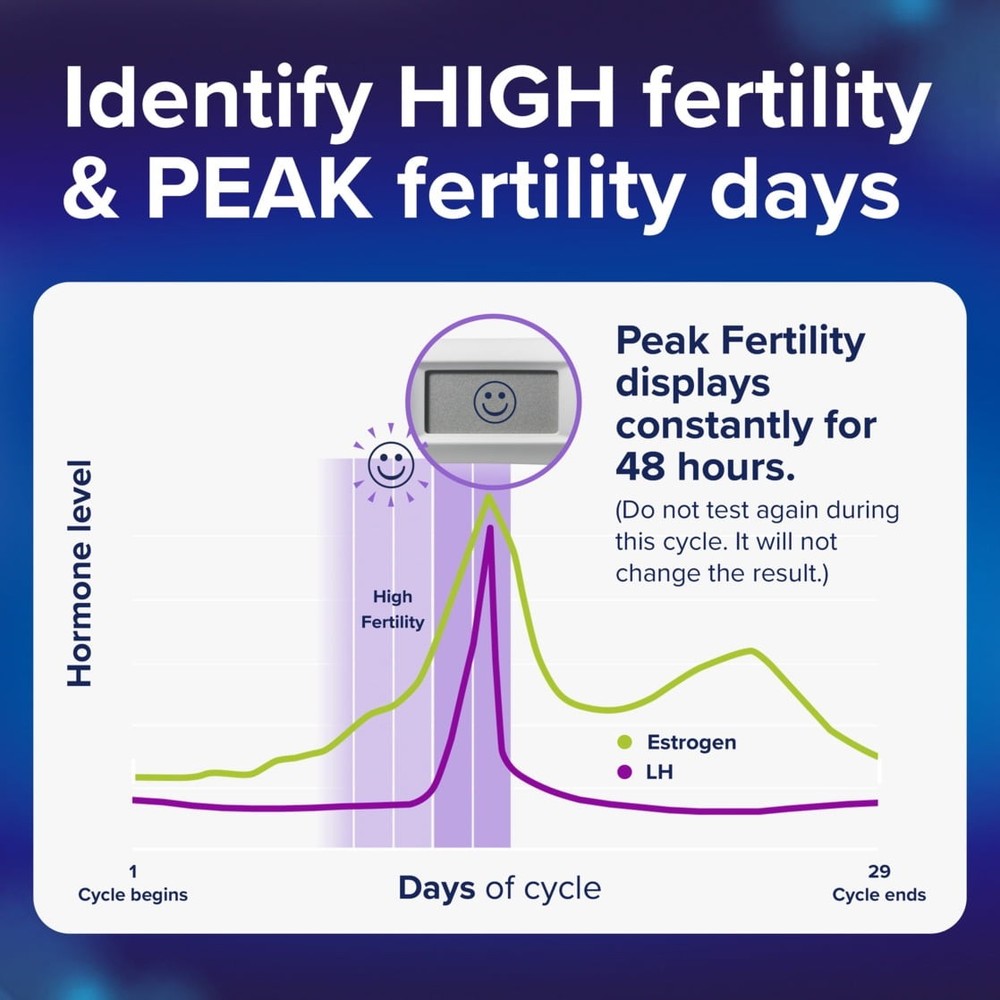 Clearblue Advanced Digital Ovulation Test Kit, 32Ct
