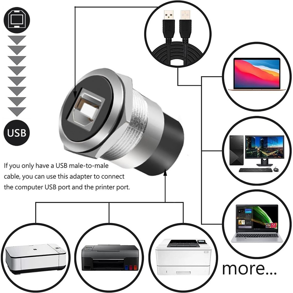 PENGLIN 2PCS USB B to A Panel Mount Connector, 2PCS(USB-B A), silver