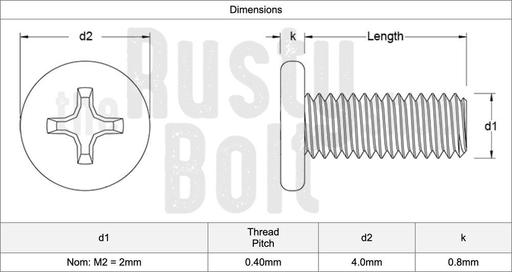 M2 x 2.5mm, Phillips Wafer Flat Head Screws, Black, Computer, Laptop, Machine