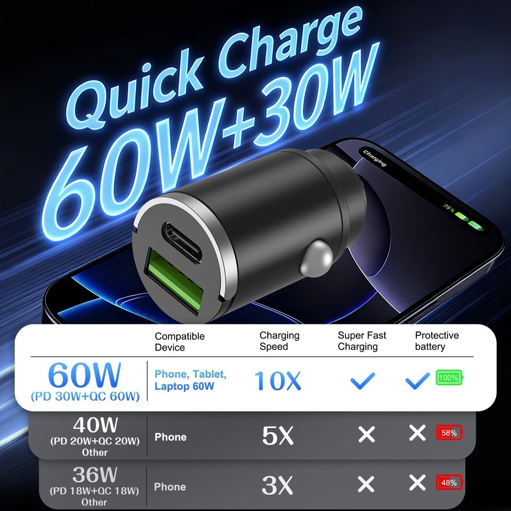 60W PD Car Charger 2-in-1 Fast Charging Cigarette Lighter Adapter with Pull Ring