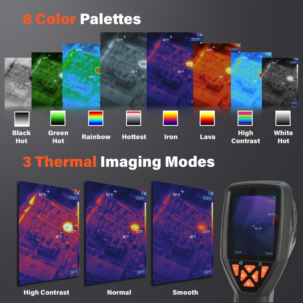 ANXTECH Thermal Imaging Camera IR Resolution120x90 Imager Camera