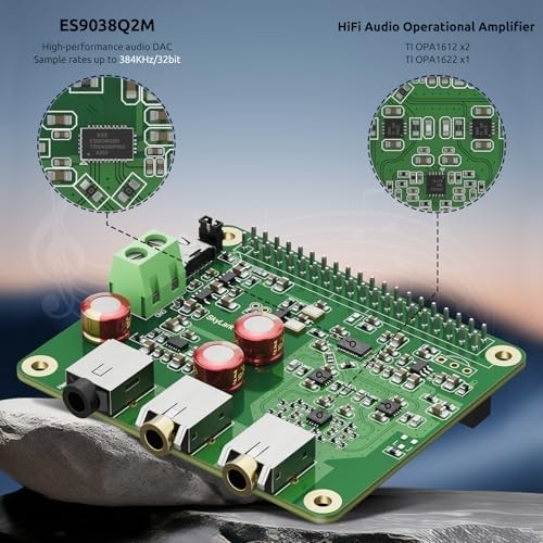 High-Resolution DAC Audio Card for Raspberry Pi 5/4/3B+/3B/Zero - 384KHz/32bit,