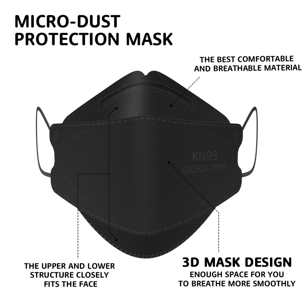 50 Pack KN95 Face Masks Adjustable Ear Loop Lightweight Non Woven for Protection