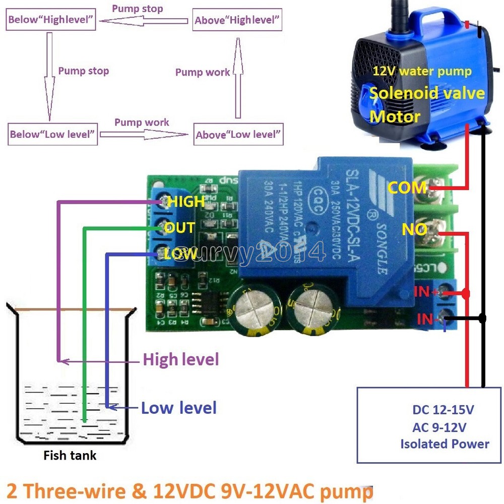 30A 12V Water Level Automatic Controller Liquid Sensor Switch Solenoid MotorPump