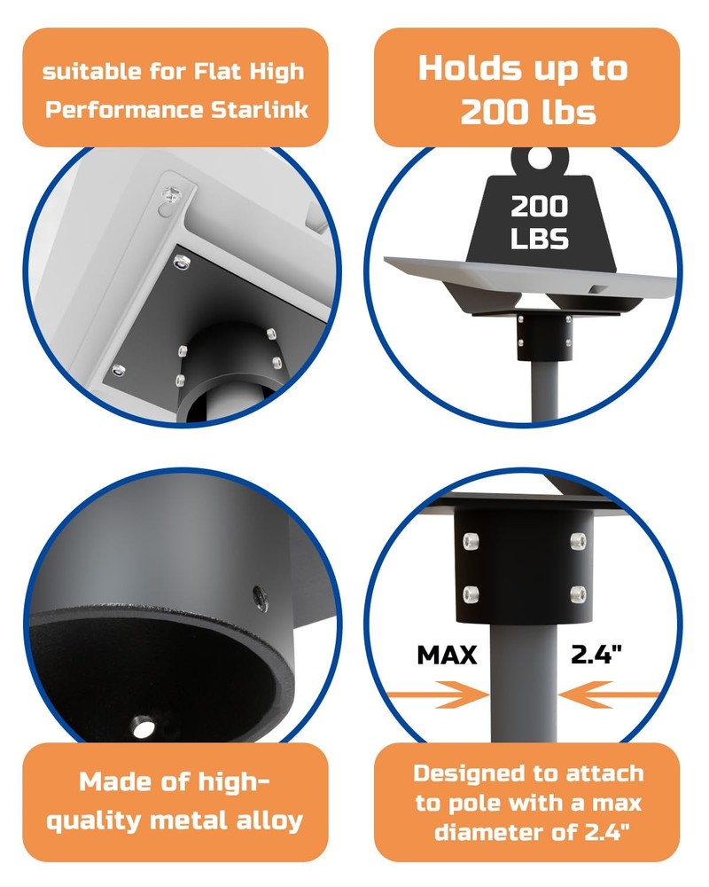 Starlink Flat High Performance Pipe Adapter, Beciety Mounting Adapter