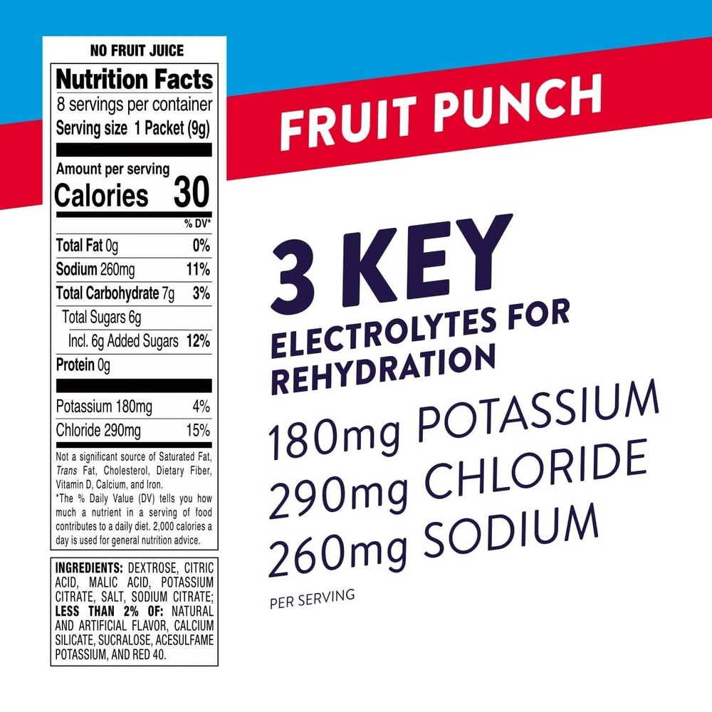 Pedialyte Fast Hydration Electrolyte Powder Packets, Fruit Punch, Hydration Drin