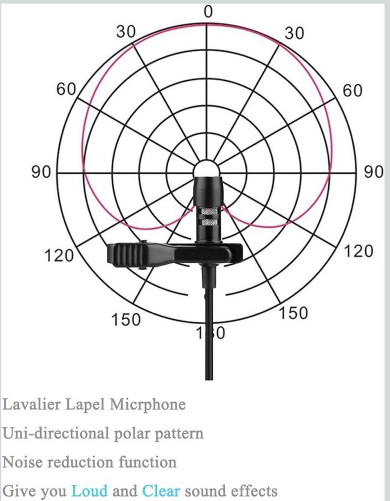 Lavalier Microphone Lapel Microphone Compatible with Shure Wireless Transmitter