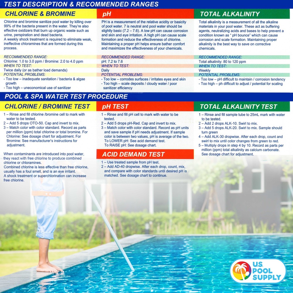 6 Bottle Refill Solution Pack for Premium 5-Way Swimming Pool & Spa Test Kit