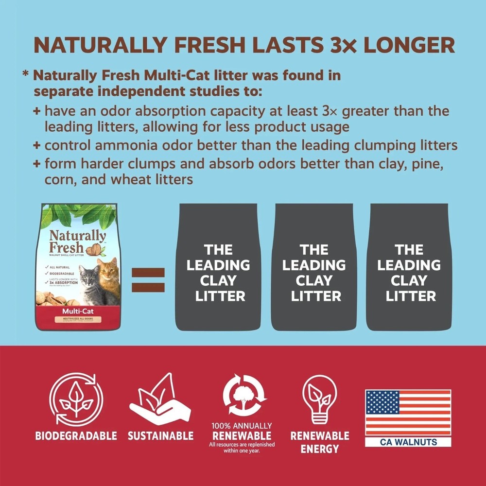 Naturally Fresh Quick Clumping Walnut Shell Multi-Cat Litter - 14 lb