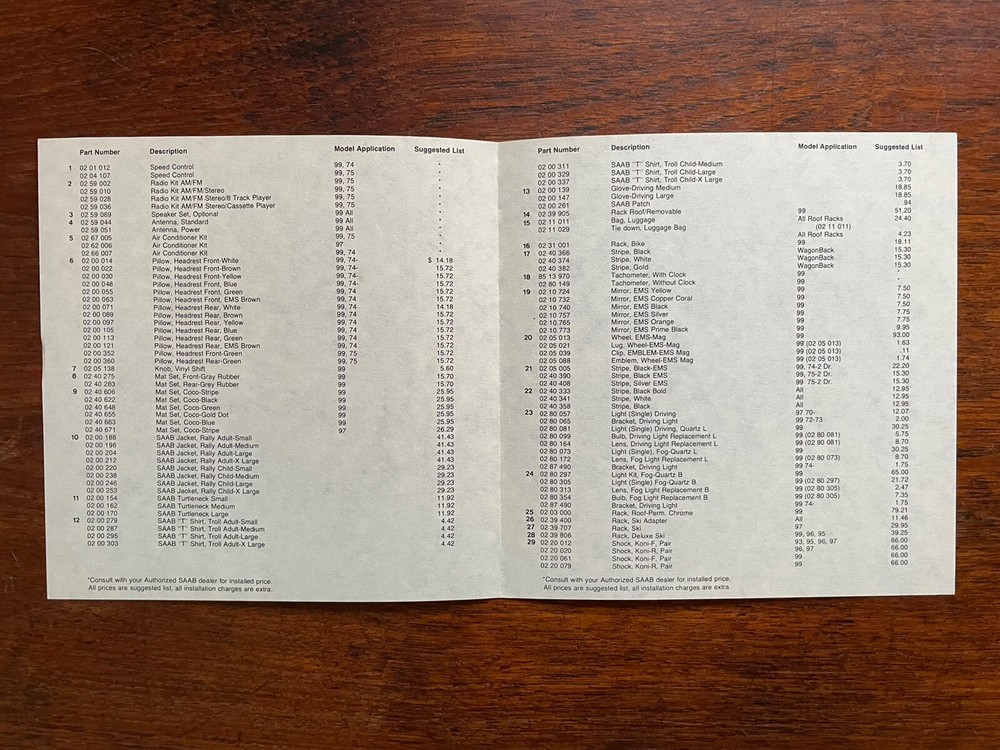 SAAB 99 Sales Brochure ORIGINALPackage Options