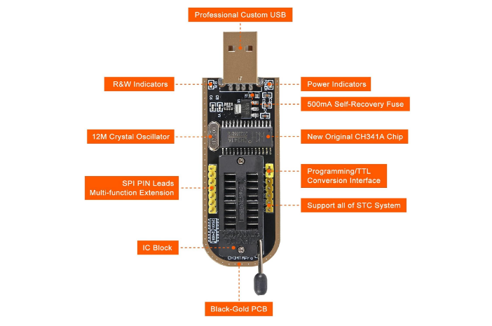 Socket Adapter Flash Chip IC Test Clips Programmer BIOS Programmer Module USB