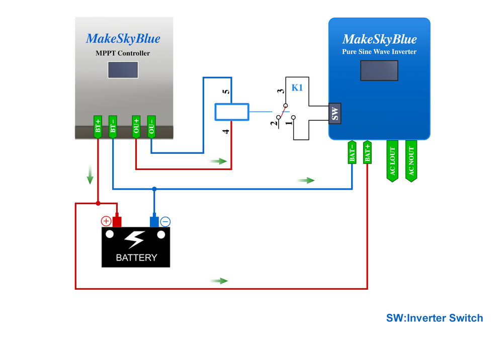 MakeSkyBlue 60AMP MPPT Solar Charge Regulator Controller 60A V119 LCD Display