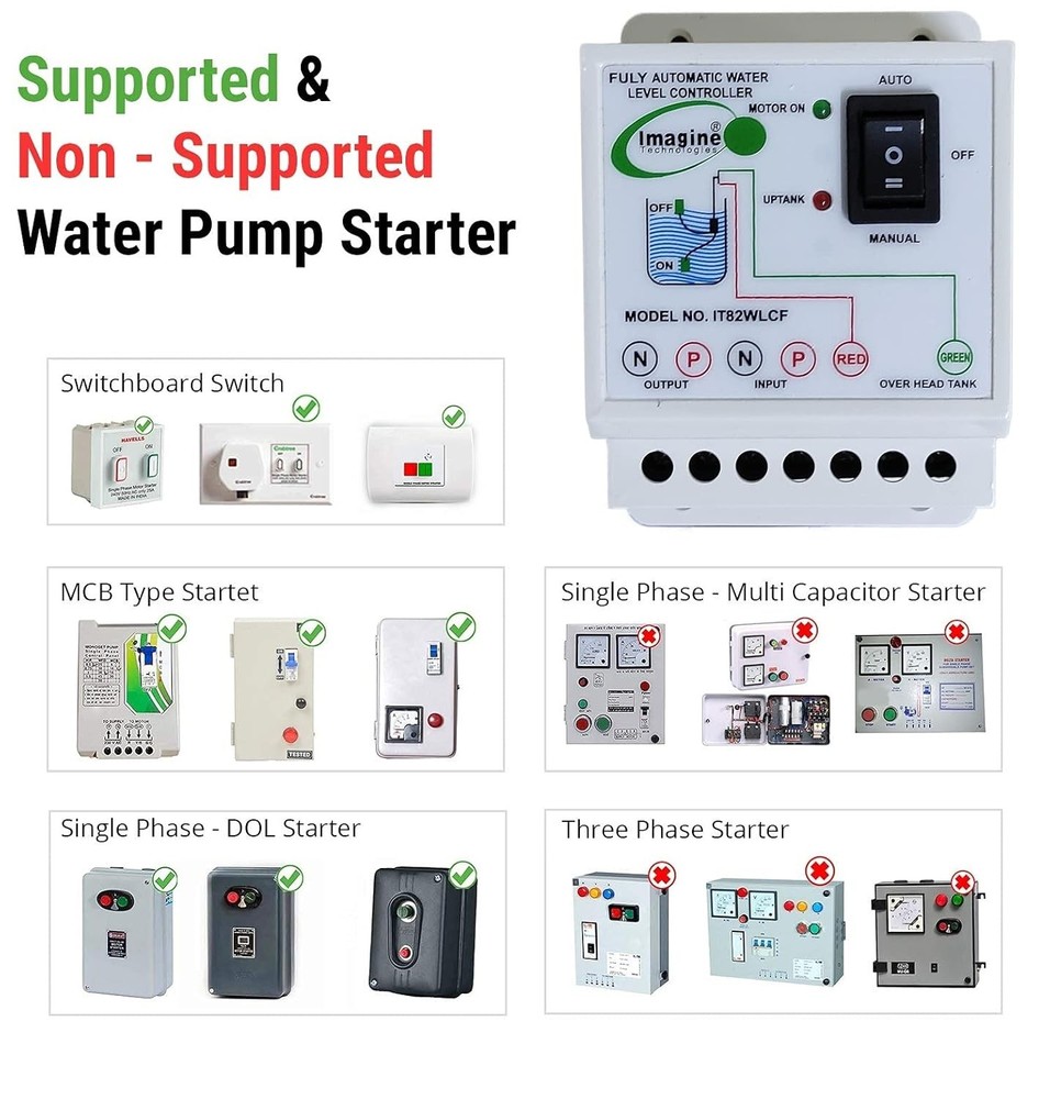 Imagine Technologies Fully Automatic Water Level Controller and Indicator ( 10%