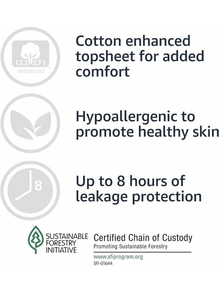 Men's Size Large Protective Underwear 18 Count Maximum Absorbency Amazon Basics