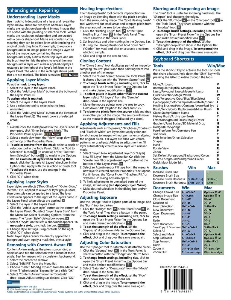 Photoshop CC 2018 Training Guide Quick Reference Card 4 Page Cheat Sheet Help