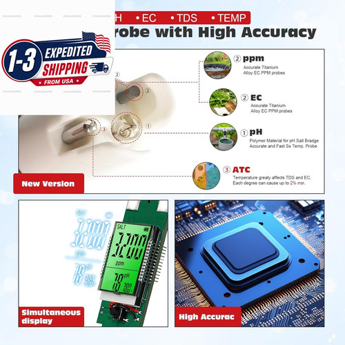 pH Tester,Digital Meter for Water,New Version TDS Drinking...