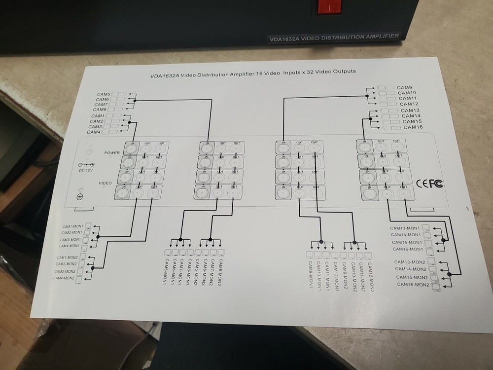Video Distribution Amplifier – Analog , 16 Video Inputs, 32 Video Output t2035