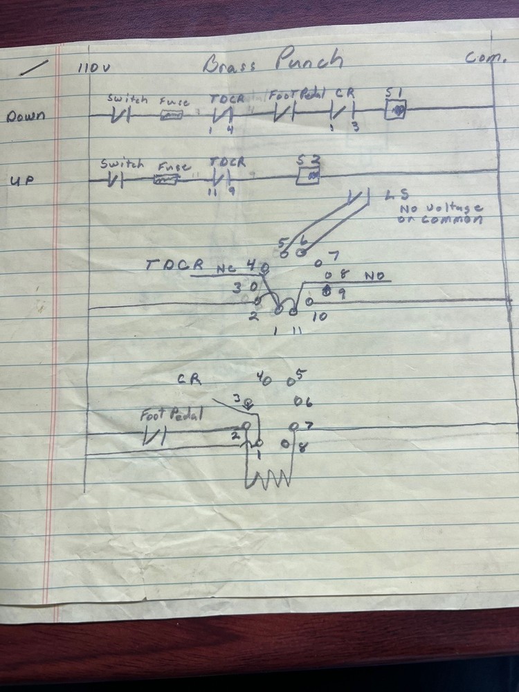 Custom Hydraulic Punch Press & Power Unit