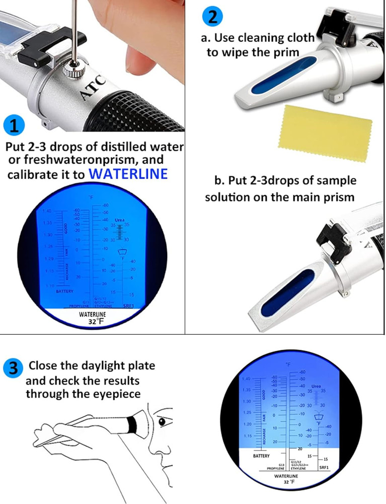 Antifreeze Refractometer in Fahrenheit 4 in 1 Antifreeze Tester Coolant Refracto