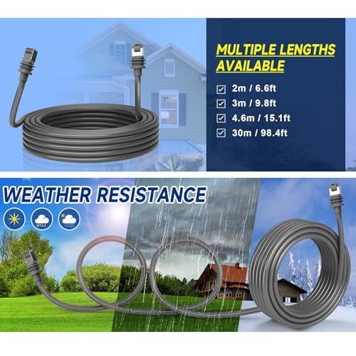 Starlink Rectangular Satellite V3 Replacement Cable, Waterproof 15FT (4.6M)