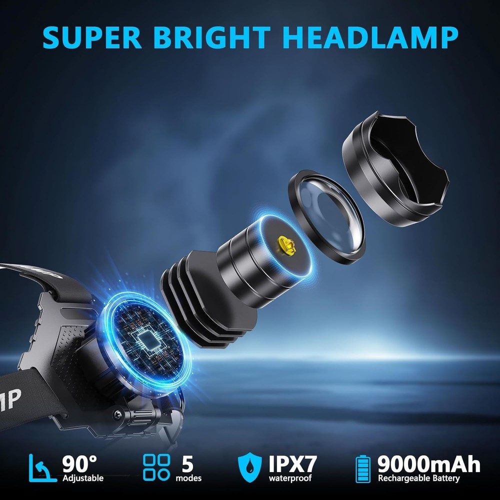 Durable Outdoor Headlamp, 5 Light Modes