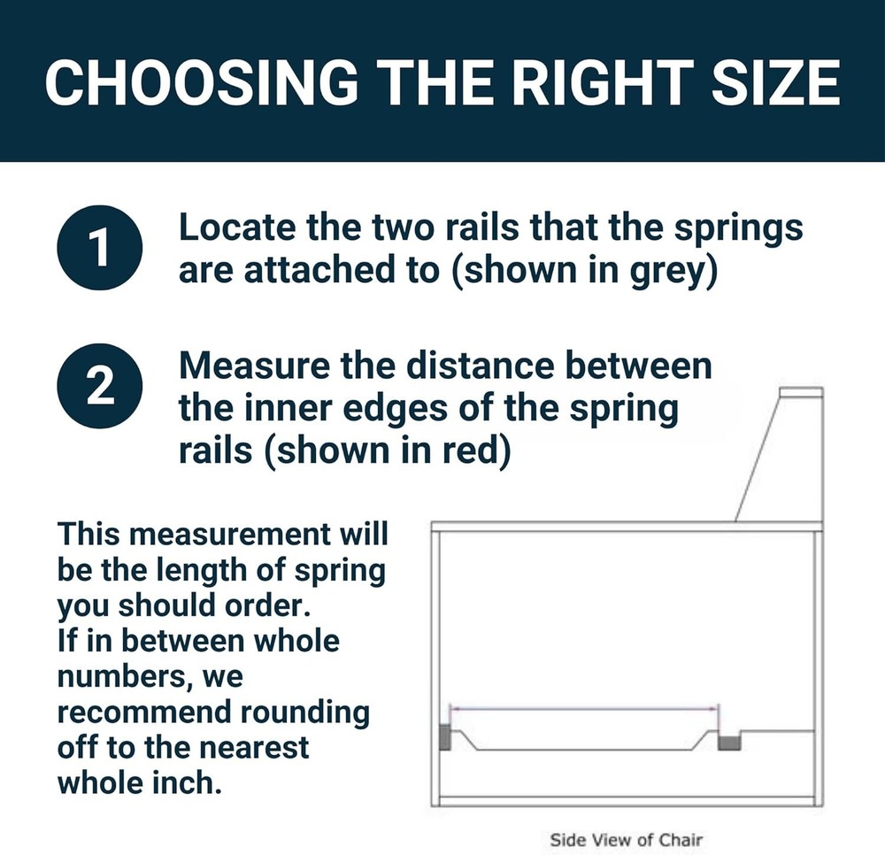 Sofa Spring Repair Kit - 25" Couch Support 4-Pack