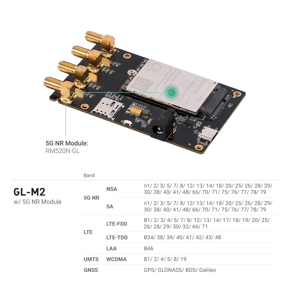 GL.iNet M2 Development Board + 5G Module