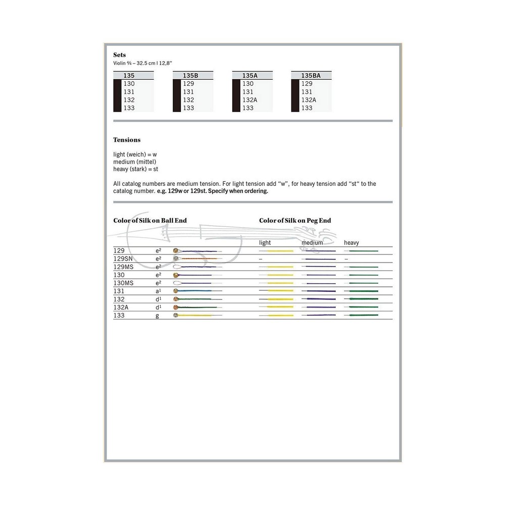 Violin A String Medium Aluminum-Perlon 4/4 - Thomastik Dominant Replacement