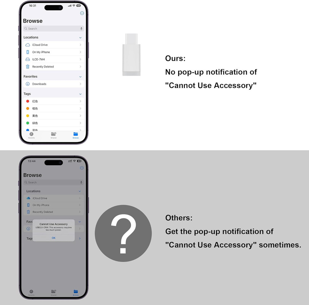 SD Card Reader for Iphone, Memory Card Reader with USB Camera Adapter Plug and P