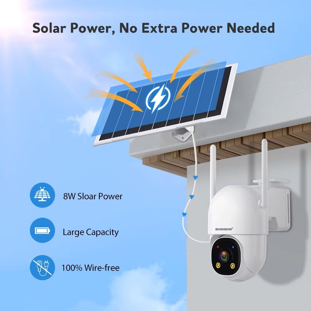 WiFi AOV Security Camera Wireless Outdoor with 8W Solar Panel, 24/7 Recording