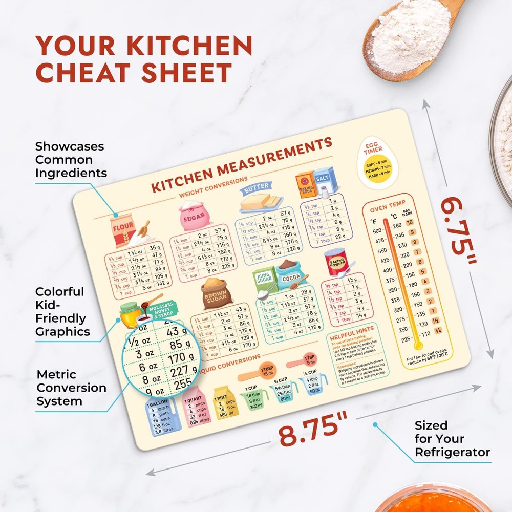 Vintage Kitchen Useful Gadgets - Cute Conversion Horizontal, Multiple