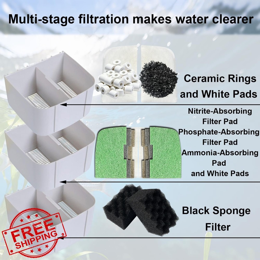 Fluval 306/307 Canister Filter Media Kit 46 Pack Replacement Pads