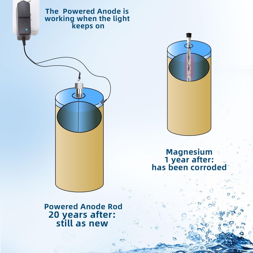 Electric Anode Rod for Water Heater Gallon Tank, Powered Rod, Silver