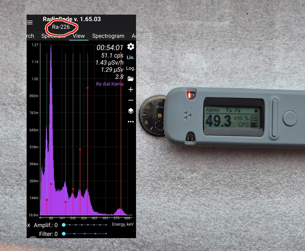 Check sources for Geiger counters, radiometers, and dosimeters
