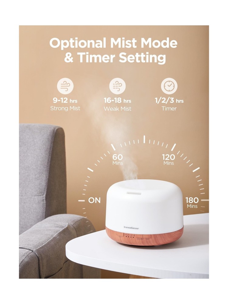 InnoGear 500ml Essential Oil Diffuser with Remote Control, Premium ... Fast Ship