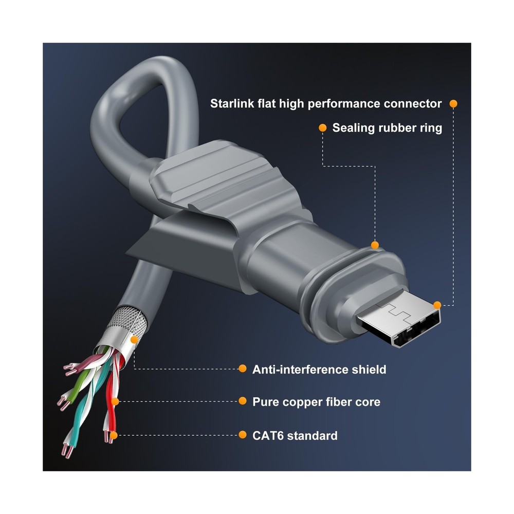 for Starlink Flat High Performance Cable, 150FT/46M Rectangular Satellite Rep...