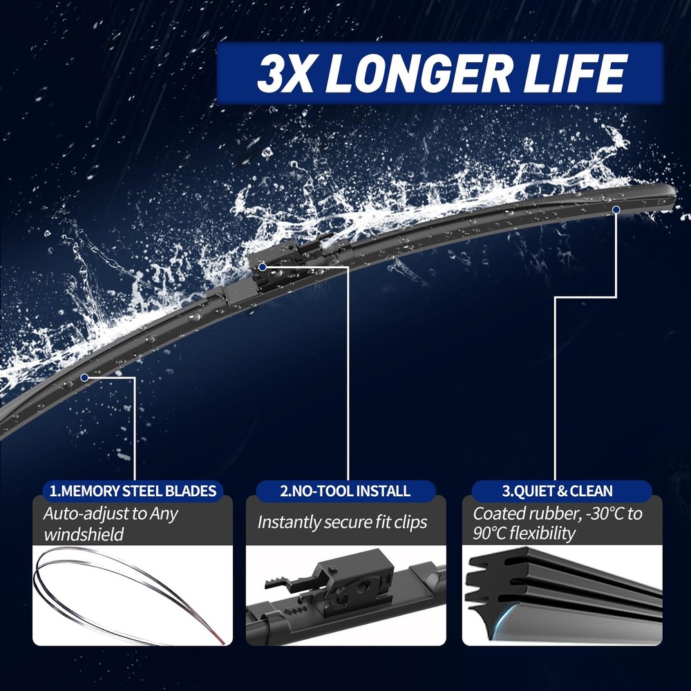 Front Windshield Wiper Blades Set for Benz EClass 20172023, All Weather