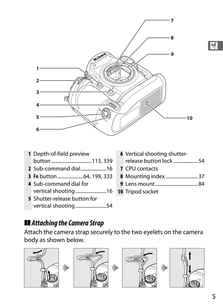 Nikon D3x — User Manual Owners Guide Reference — 475 Pages — USA Made