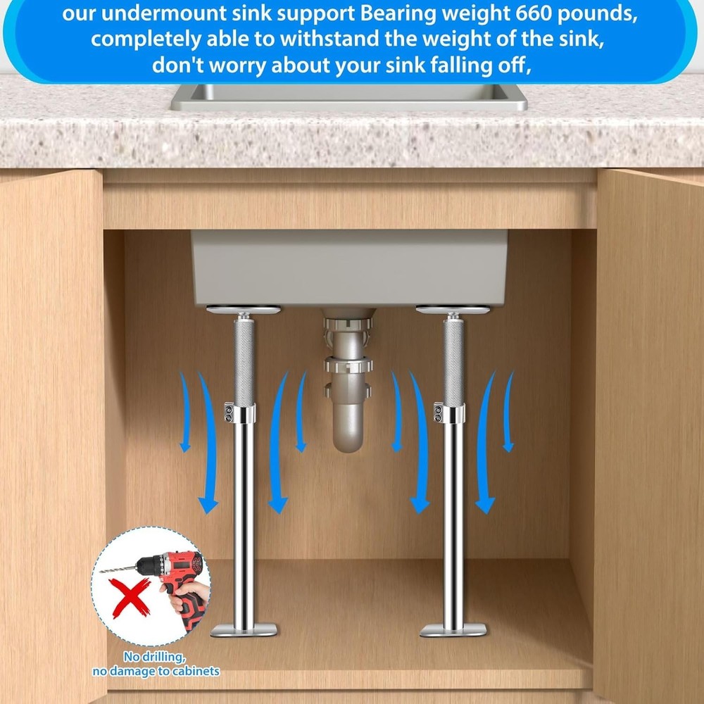 Never Fall Complete Sink Repair System