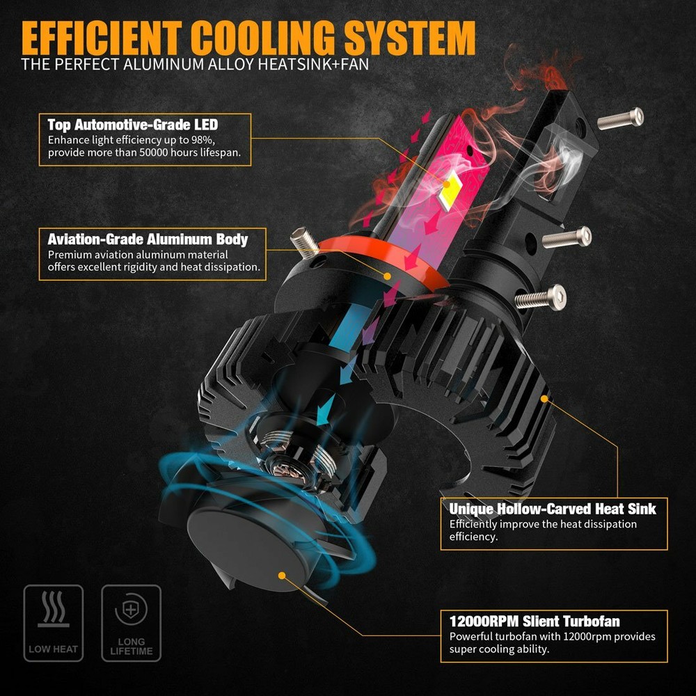 Ridroid H11 LED Headlight Conversion Kit Low Beam Bulb Super Bright 6000K White